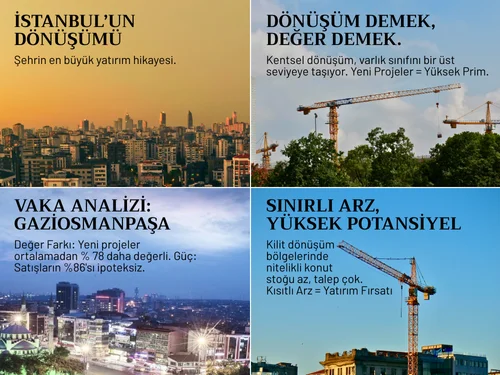 İstanbul'un dönüşümü. Şehrin en büyük yatırım hikayesi.