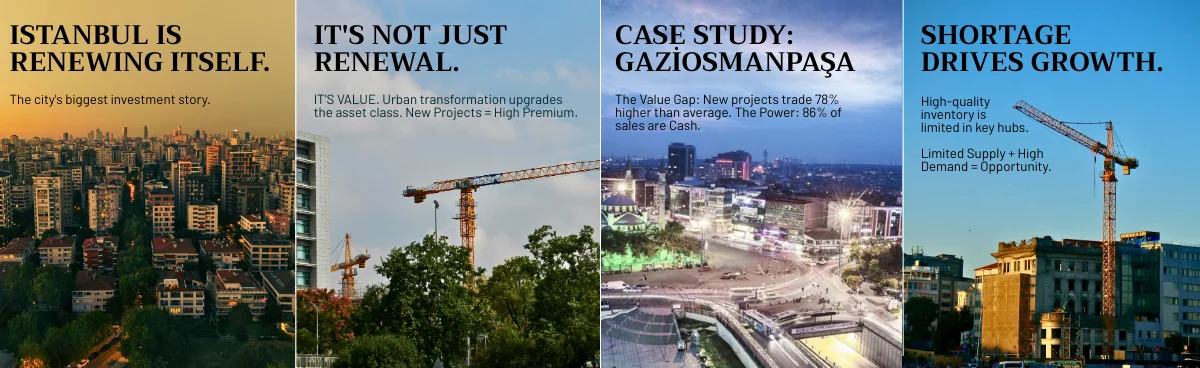 Istanbul is renewing itself. The city's biggest investment story.